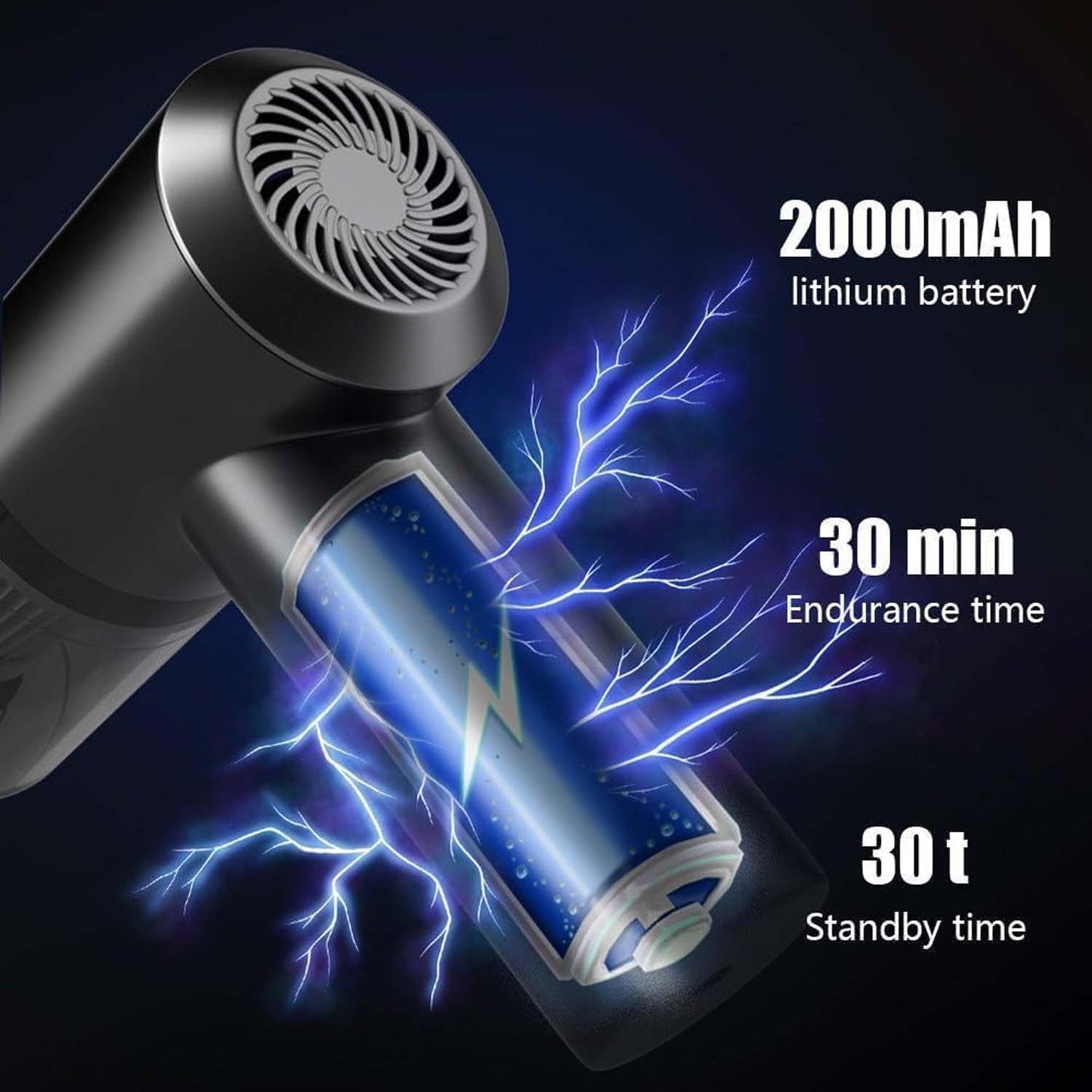 3-in-1 Car Vacuum