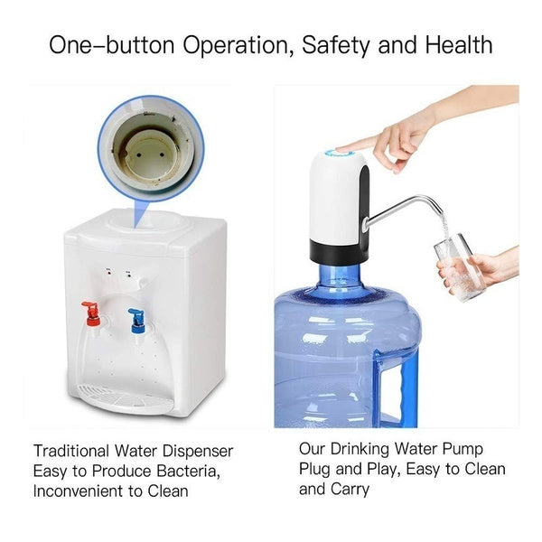 USB Rechargeable Water Dispenser