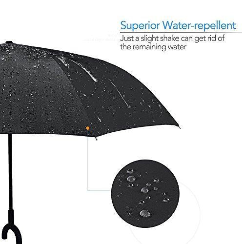 Windproof Reverse Umbrella – C Handle