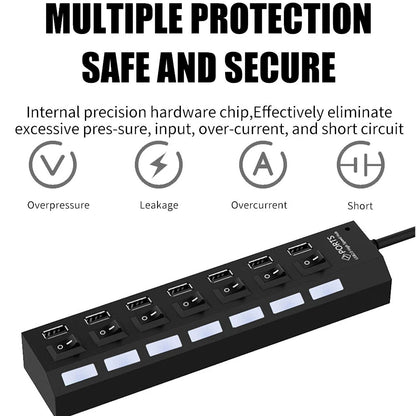 USB Multi Hub