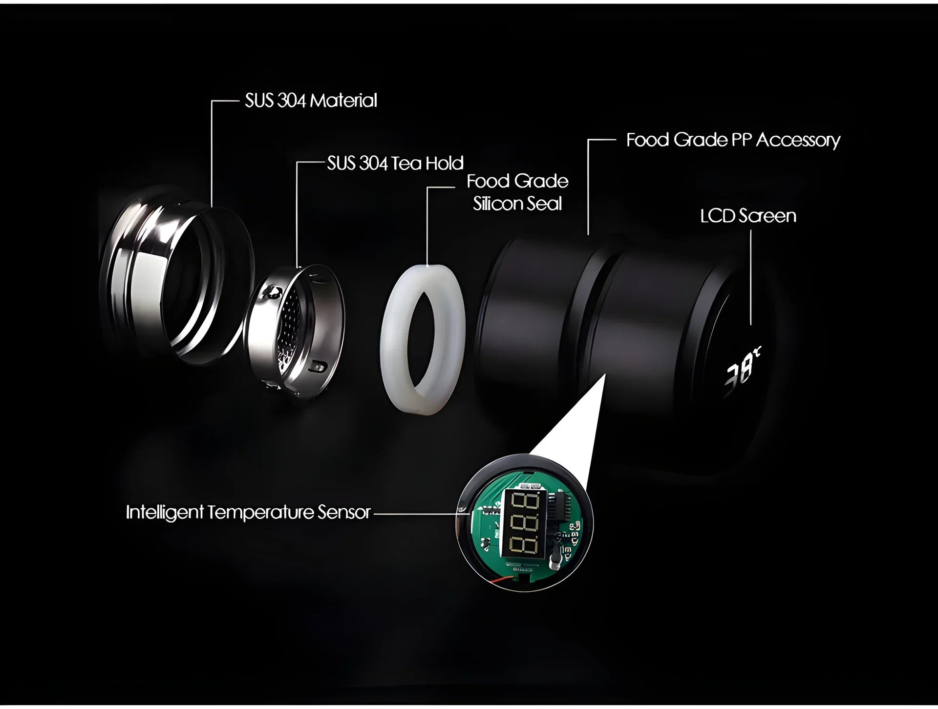 Smart Water Bottle With Temperature Display