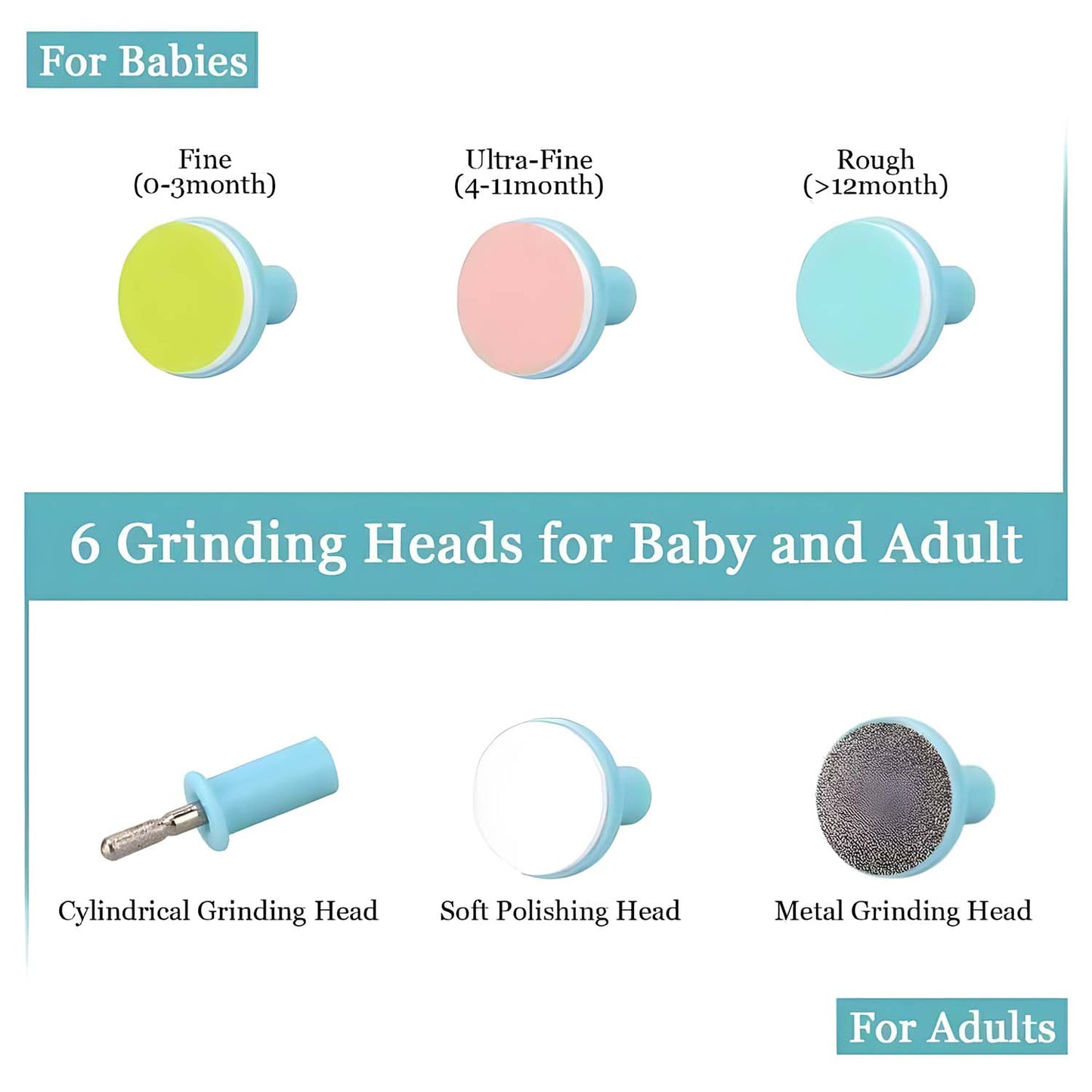 Electric Baby Nail Trimmer With Grinding Heads