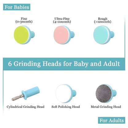 Electric Baby Nail Trimmer With Grinding Heads