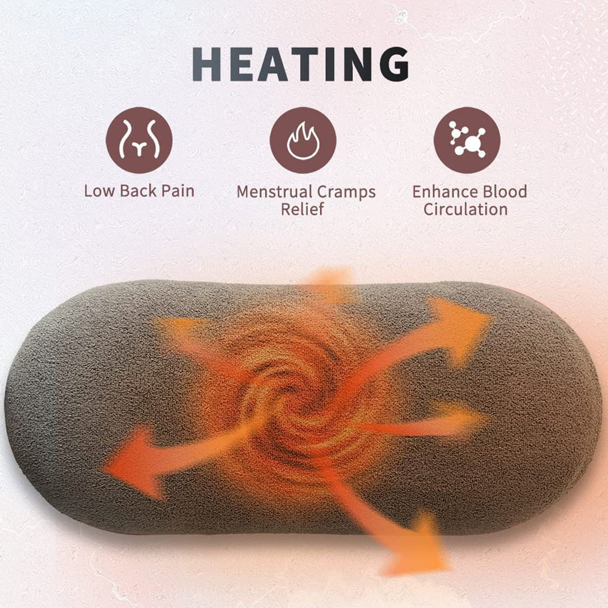 Rechargeable Menstrual Heating Belt