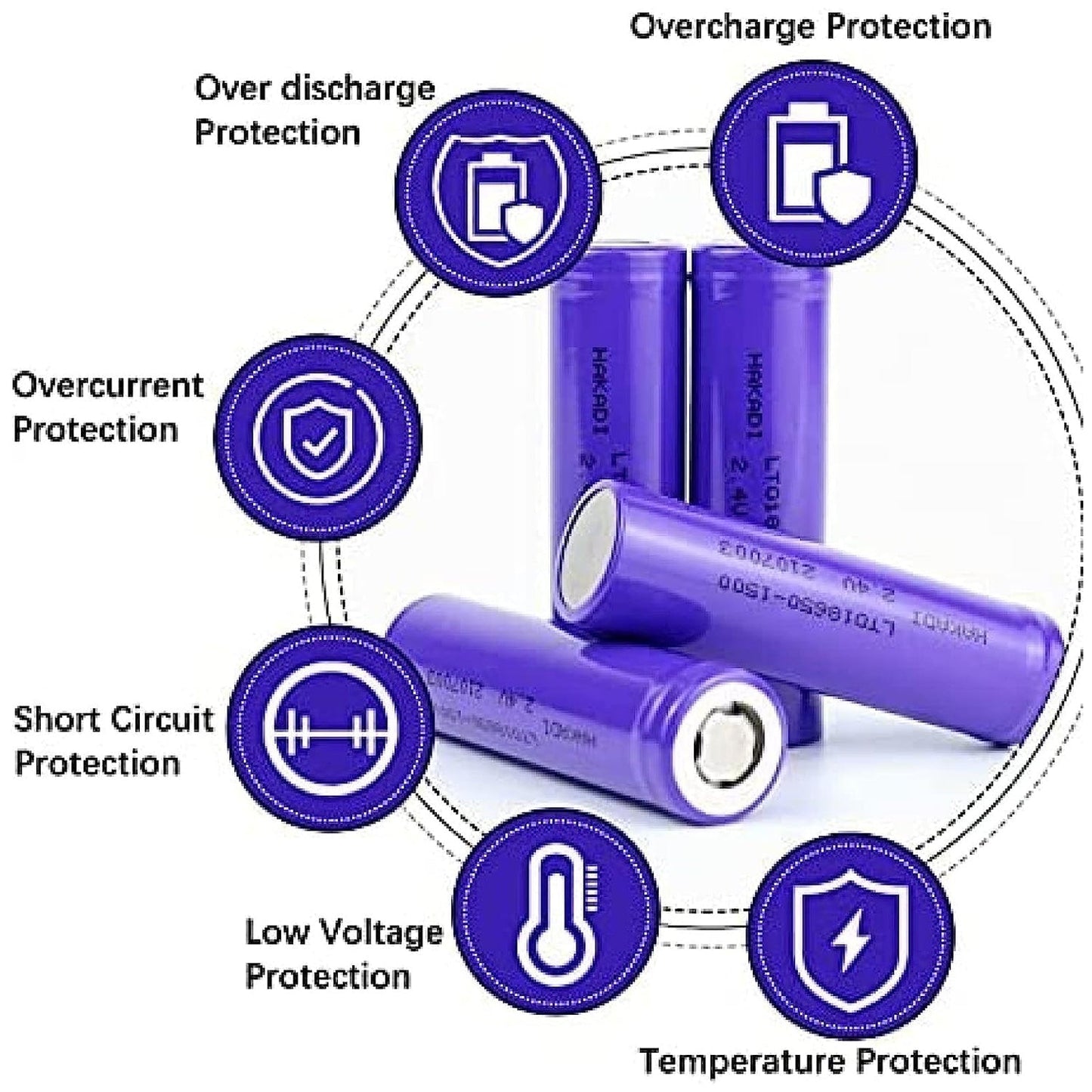 3.7V 1200mAh Li-ion Battery
